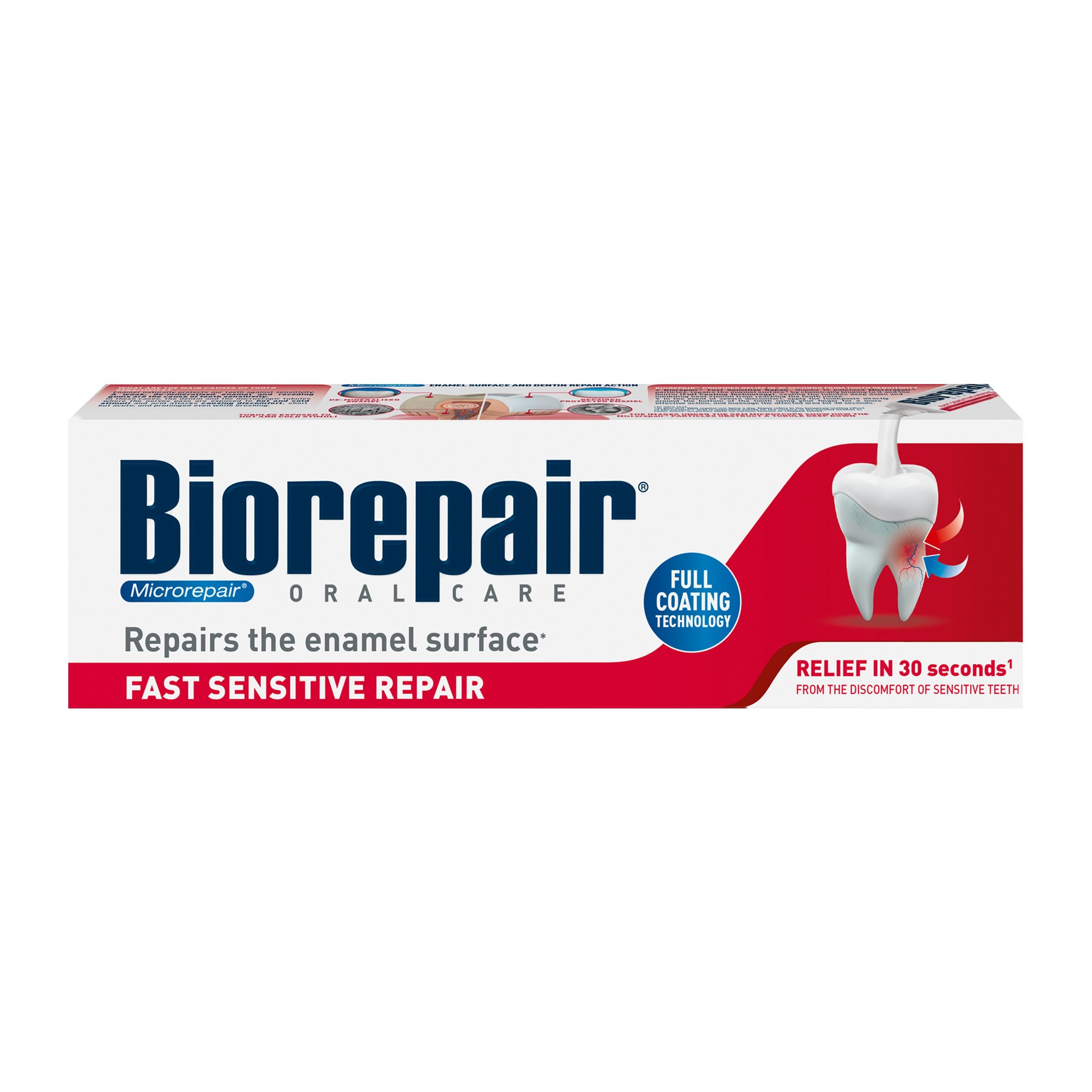Svět dětí - Biorepair ZP Fast Sensitive Repair 75 ml