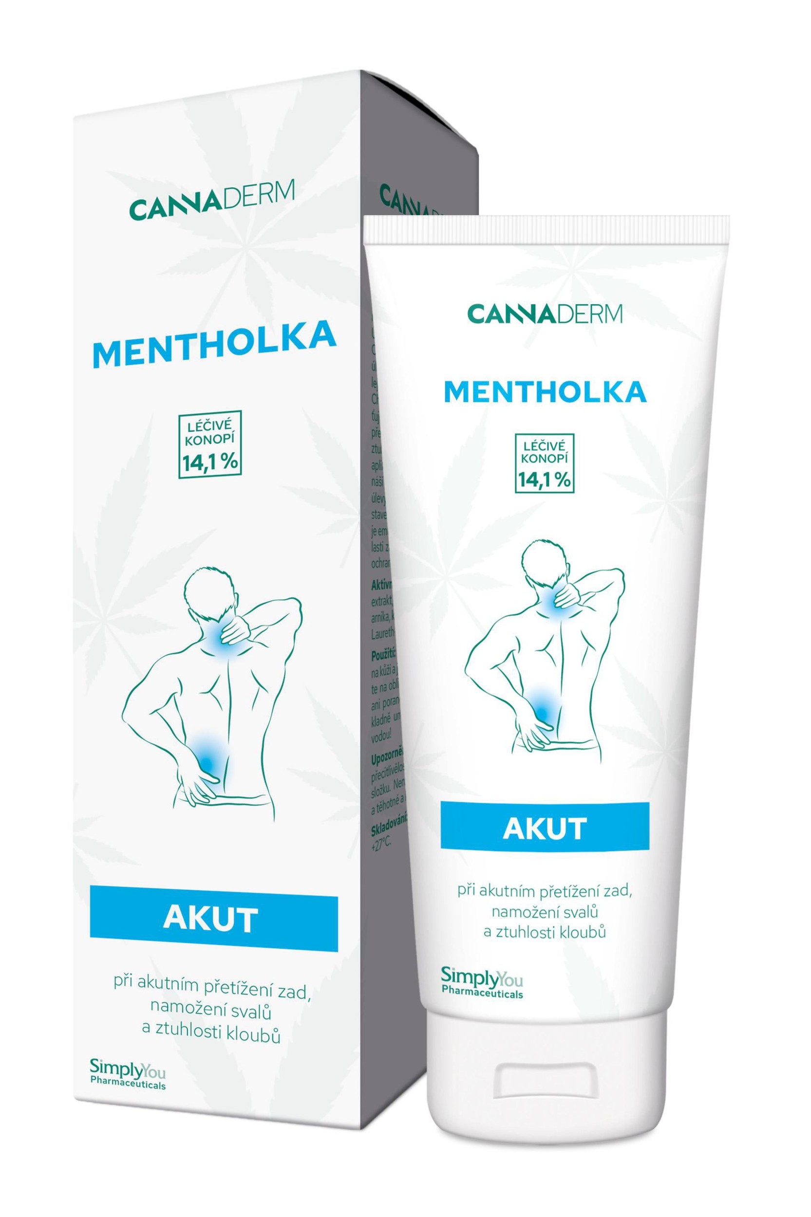 Drogerie a kosmetika - Cannaderm Mentholka AKUT 125 ml