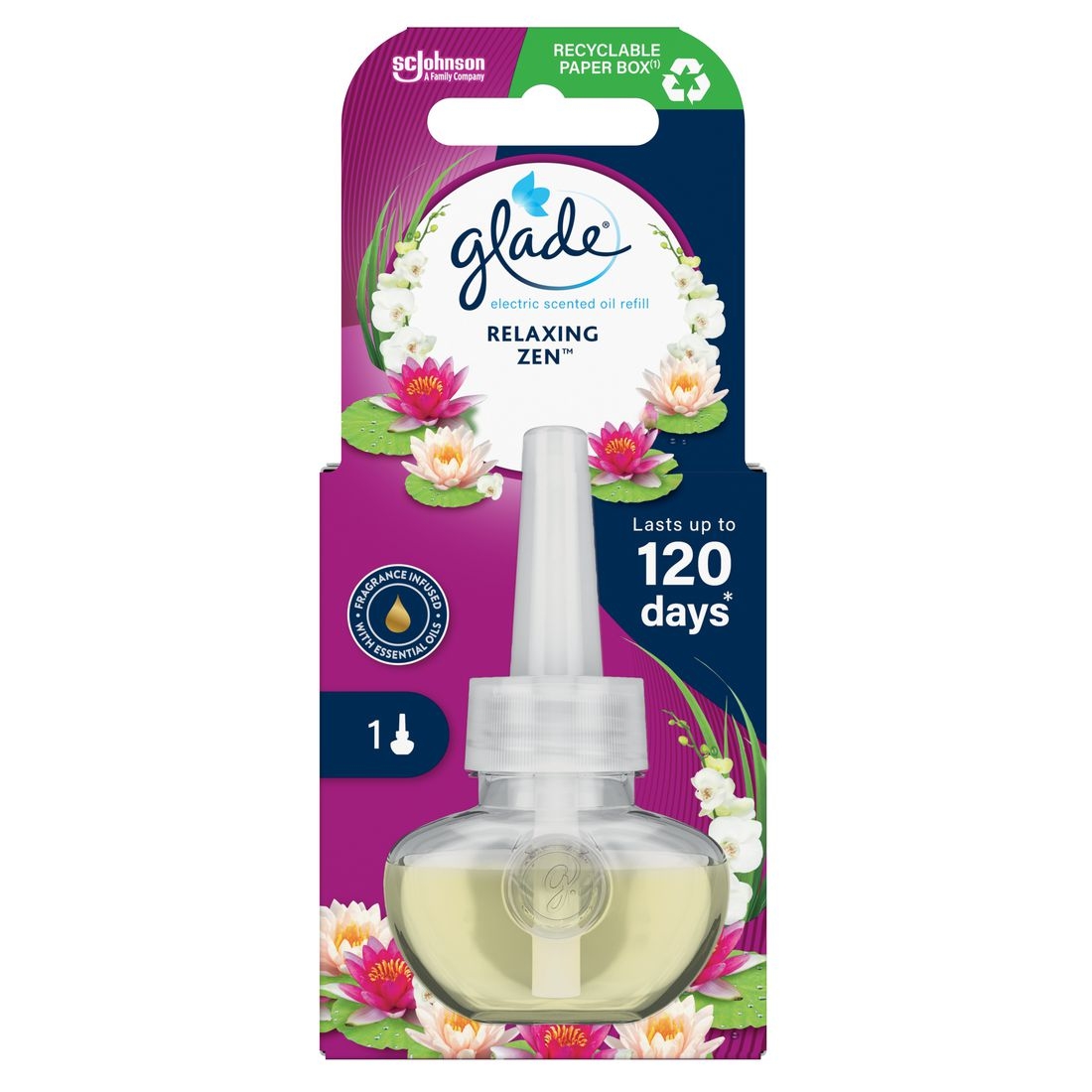 Domácnost a Zahrada - Glade electric náplň Japonská zahrada 20ml