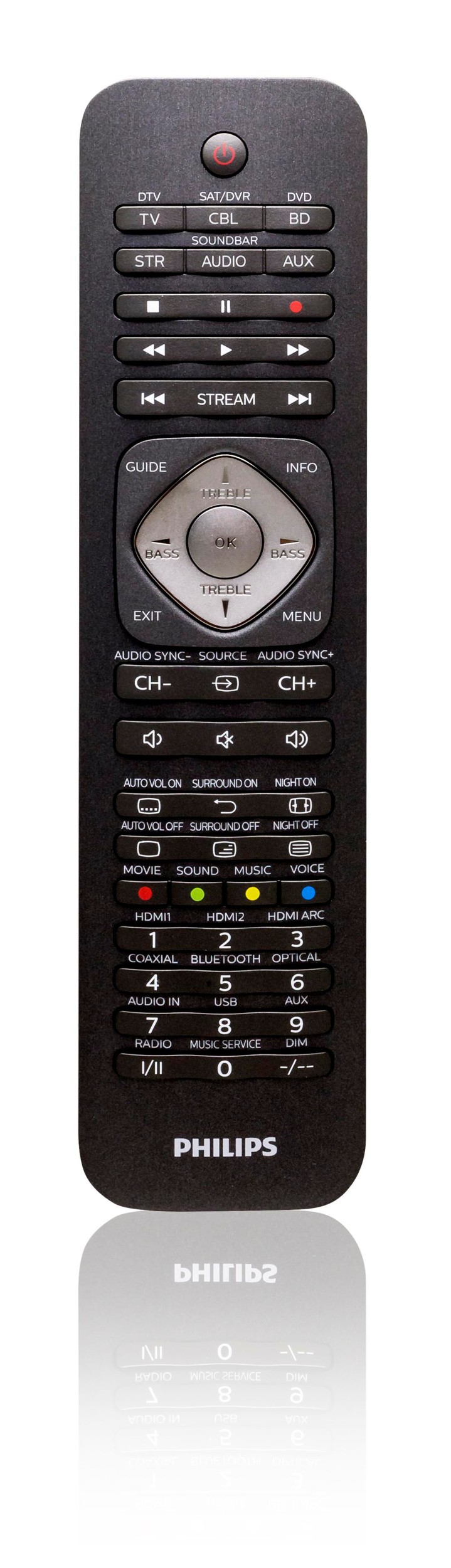 Elektro - Philips SRP5016/10 Dálkový ovladač k TV