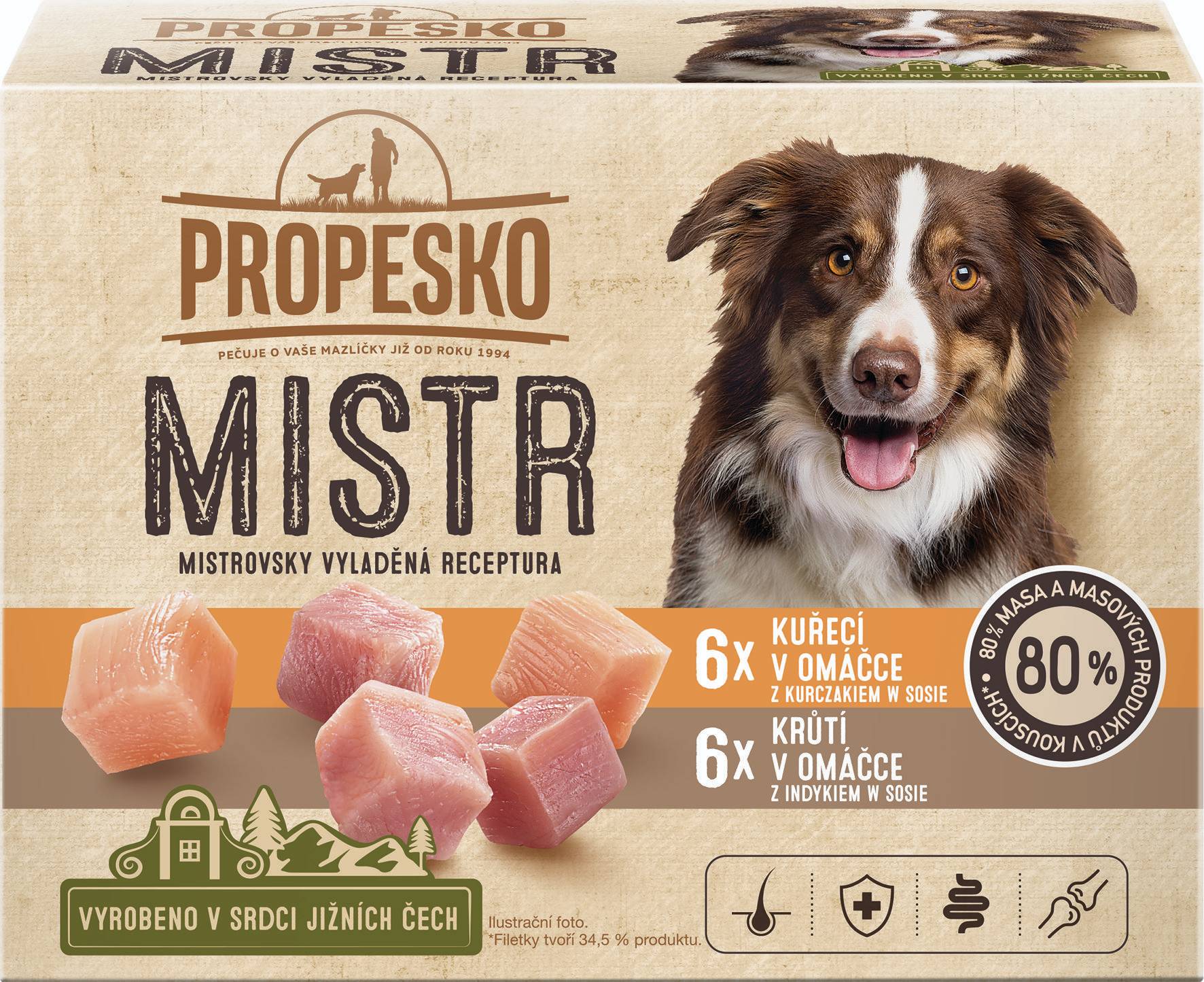 Svět zvířat - Propesko Mistr filetky s kuřecím v omáčce a krůtím v omáčce 12 x 85 g