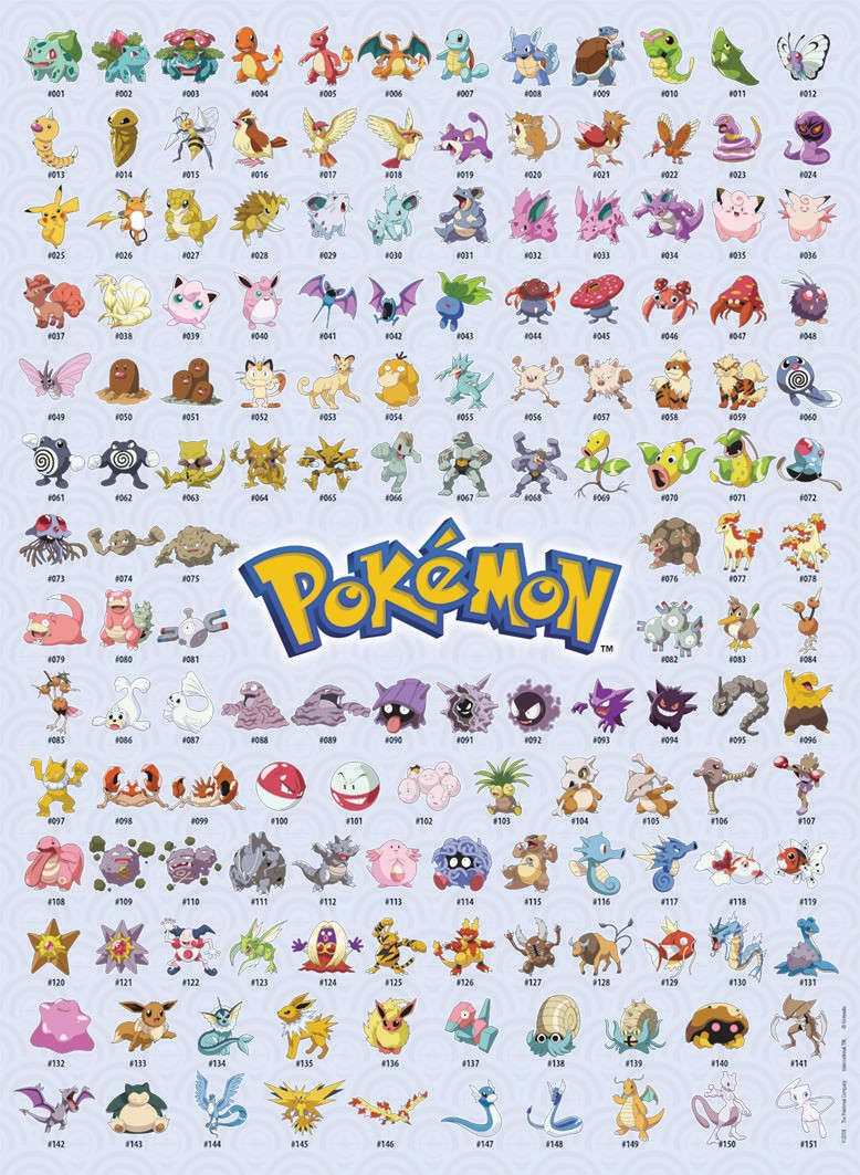 Svět dětí - Ravensburger Puzzle 120005117 Prvních 151 Pokémonů 500 dílků