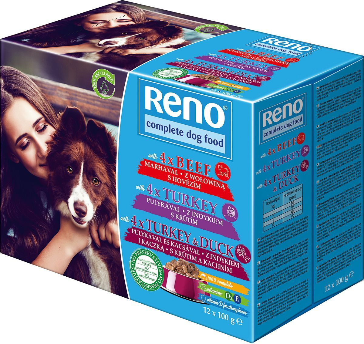 Svět zvířat - Reno Kompletní krmivo pro dospělé psy 12x100 g